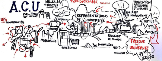 ACU_UPEC_dessin