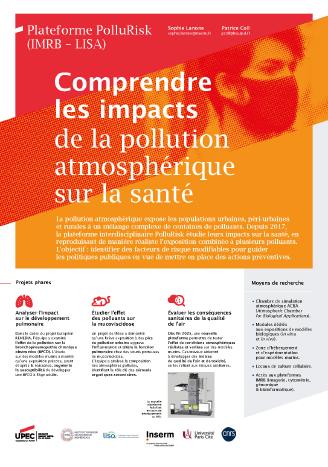 Plateforme PolluRisk - Poster