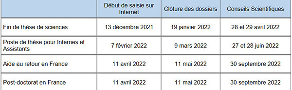 Calendrier FRM "Espoirs de la recherche"