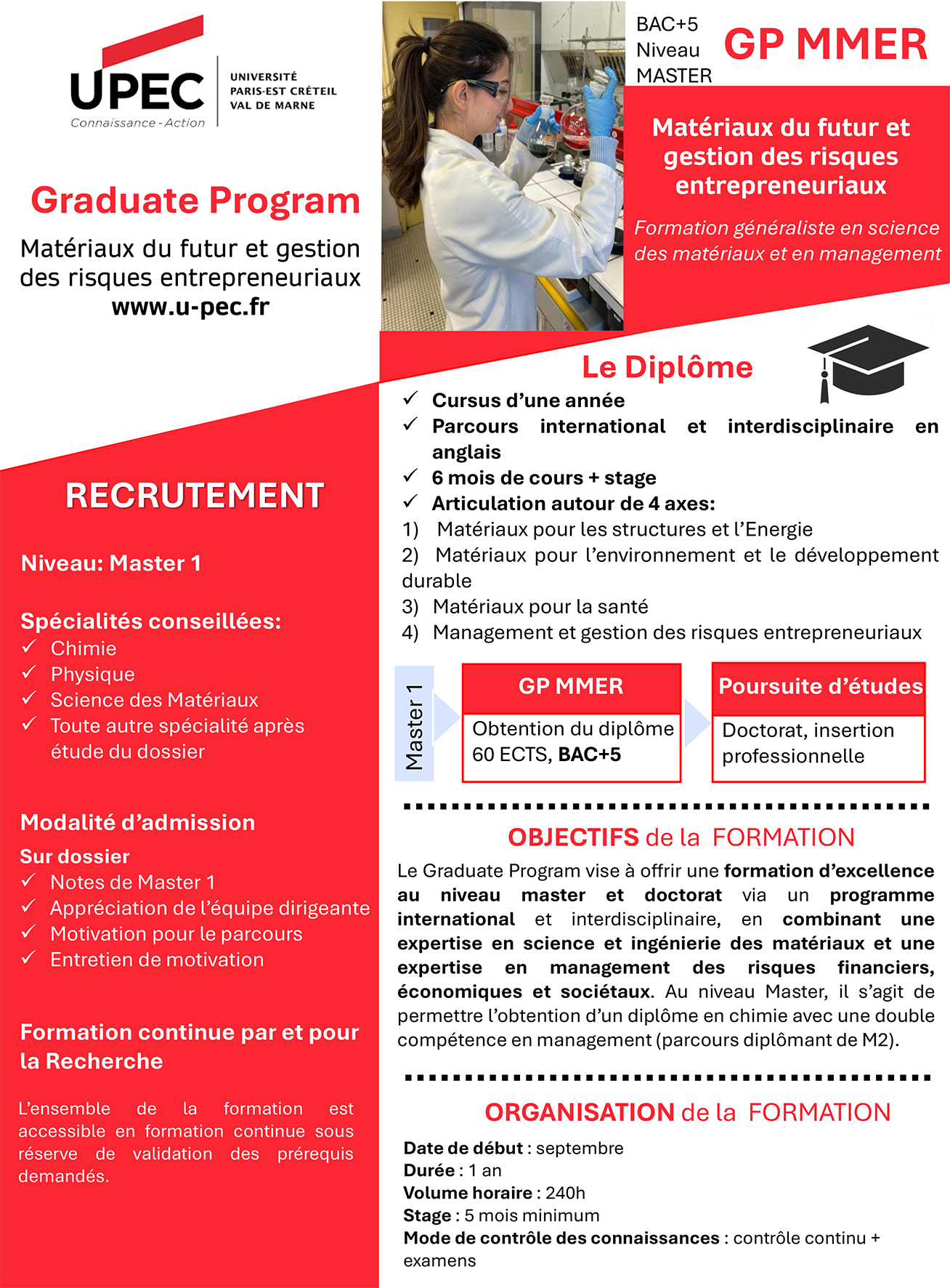 Graduate Program Matériaux du futur 