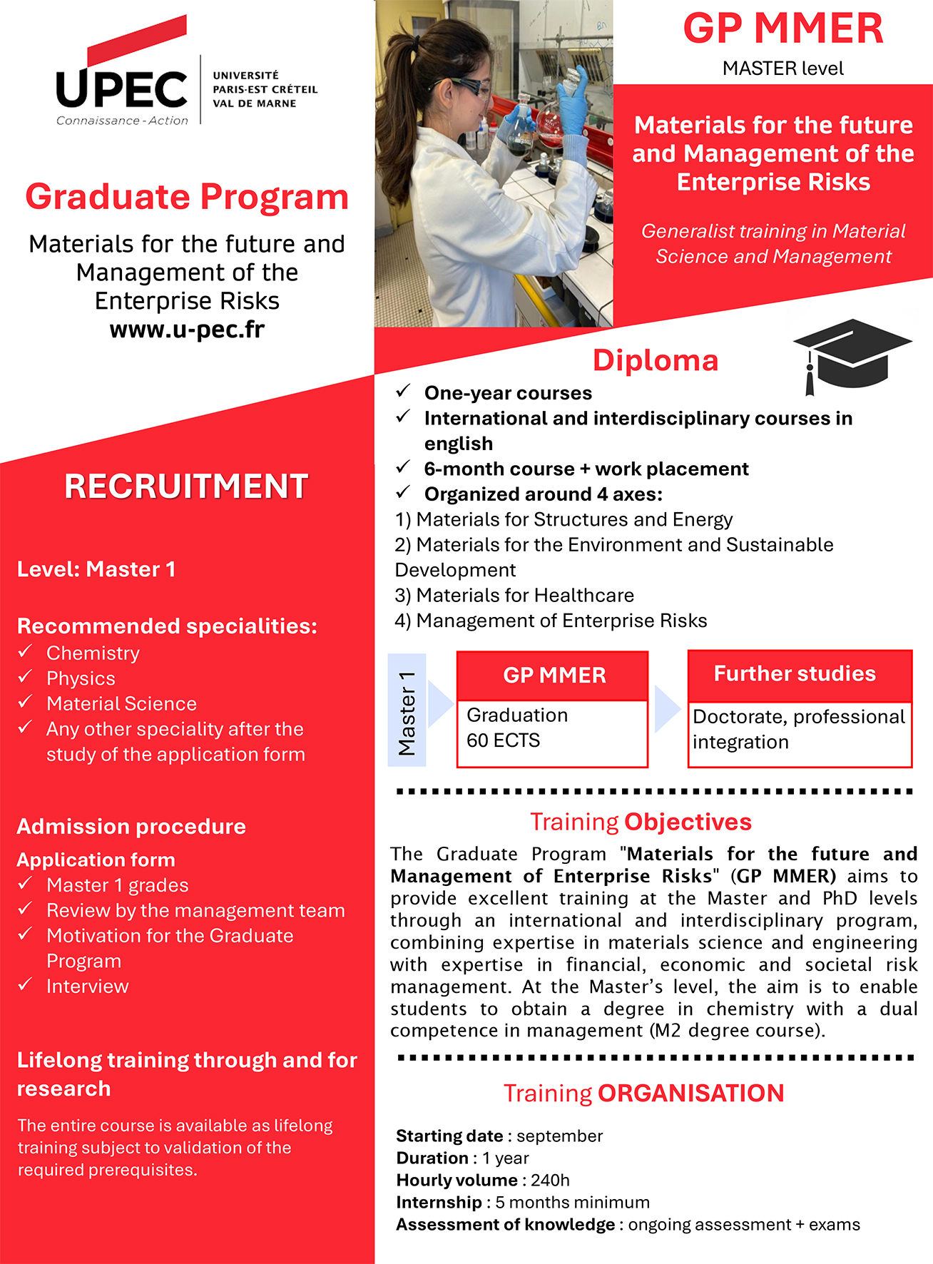 Graduate Program Materials for the future and Management of the Enterprise Risks